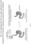 Water-activated mucoadhesive compositions to reduce intestinal absorption of nutrients