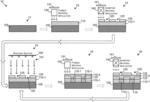 Photonic fusing