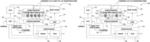 Cylinder deactivation and variable geometry turbocharger control