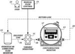 Hydraulic and lubricating fluid contamination sensor system