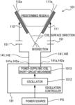 Magnetic field formation device, power supplying device, power receiving device, power receiving/supplying device, portable device, coil device, and magnetic field formation method