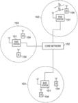 Terminal and relay devices, base station and methods