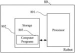 LOCALIZATION CORRECTION METHOD FOR ROBOT, COMPUTER READABLE STORAGE MEDIUM, AND ROBOT