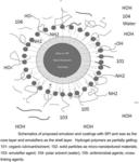 Chemical Additives for Enhancing the Performance of Friction Reducer Solution and Its Applications Thereof