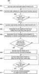 Femtosecond laser ophthalmic surgery docking cone image processing and presentation