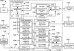 Multi-frequency locating systems and methods