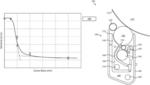 Liquid electrophotographic ink developer unit