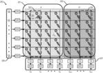 Self-healing dot-product engine