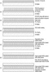 Multilayer coatings formed on aligned arrays of carbon nanotubes