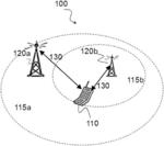 Uplink power control for SRS carrier-based switching