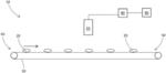 DETECTING SURFACE CHARACTERISTICS OF FOOD OBJECTS