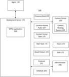 SYSTEMS AND METHODS FOR WORKFORCE MANAGEMENT SYSTEM DEPLOYMENT