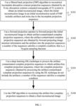 METHOD FOR RECONSTRUCTING INCOMPLETE DATA OF X-RAY ABSORPTION CONTRAST COMPUTED TOMOGRAPHY BASED ON DEEP LEARNING