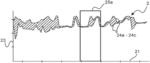 DATA PREPARATION FOR GRAPH DEPICTION