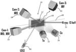 CO-DESPOSITION OF CESIUM TELLURIDE PHOTOCATHODE AND X-RAY FLUORESCENCE CONTROLLER CO-DEPOSITION OF CESIUM TELLURIDE PHOTOCATHODE