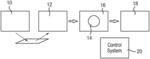 METHOD OF PRODUCING IONS