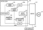 Storage Battery Control Device