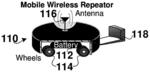 MOBILE WIRELESS REPEATER