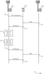 MEASUREMENT CONFIGURATION FOR GLOBAL CELL IDENTIFIER REPORTING