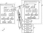 APPARATUS, SYSTEM, AND METHOD OF MULTI-USER (MU) TRANSMISSION