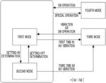 Terminal, vehicle control system, and vehicle control method for switching an operation mode of the terminal based on detected vibration