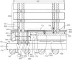 Semiconductor packages including bridge die