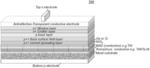 Architectures enabling back contact bottom electrodes for semiconductor devices