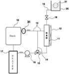 Fuel cell system and method of controlling the same