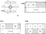 Packed image format for multi-directional video