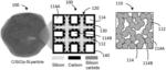 STABILIZED POROUS SILICON STRUCTURE FOR HIGHLY STABLE SILICON ANODE AND METHODS OF MAKING