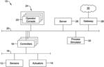 CONTEXT SPECIFIC TRAINING FOR PROCESS OPERATORS