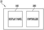 DISPLAY DEVICE