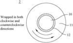 TRANSMISSION CABLE