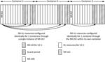 Upload Control Signaling For New Radio