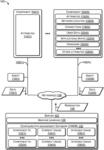 USING MACHINE LEARNING TO DETERMINE WHETHER NETWORK COMPONENTS ARE BEING USED AS INTENDED