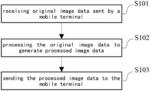 METHOD AND DEVICE FOR PROCESSING IMAGE