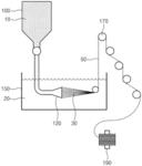 Graphene fiber and method of manufacturing the same