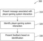 Methods and systems for interacting with a player using a gaming machine