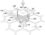 Display-integrated infrared emitter and sensor structures