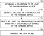 Synchronization-dependent transmission for vehicle to anything communication