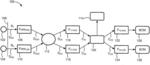 INTELLIGENT VEHICLES WITH DISTRIBUTED SENSOR ARCHITECTURES AND EMBEDDED PROCESSING WITH COMPUTATION AND DATA SHARING