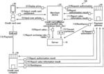 SETTLEMENT SYSTEM AND SETTLEMENT METHOD