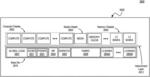 DISAGGREGATION OF SOC ARCHITECTURE