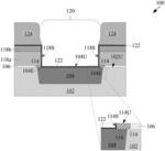 BOND PADS OF SEMICONDUCTOR DEVICES