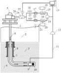 Active control method and control device for wellbore pressure in the open-cycle drilling of marine natural gas hydrates