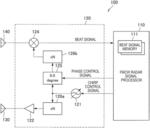 Radar device, signal processor, signal processing method, and mobile object