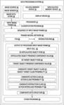 Predicting three-dimensional articulated and target object pose