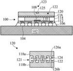 Cooling devices, packaged semiconductor devices, and methods of packaging semiconductor devices