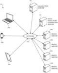 Proxy server selection based on server latency times