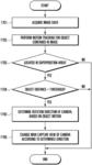 Method and apparatus for acquiring omnidirectional video